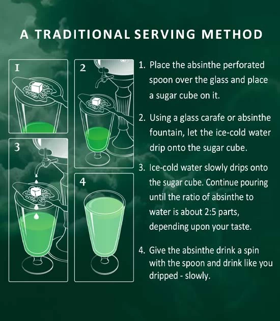 Absinthe serving instructions with a perforated absinthe spoon, absinthe glass and absinthe fountain.