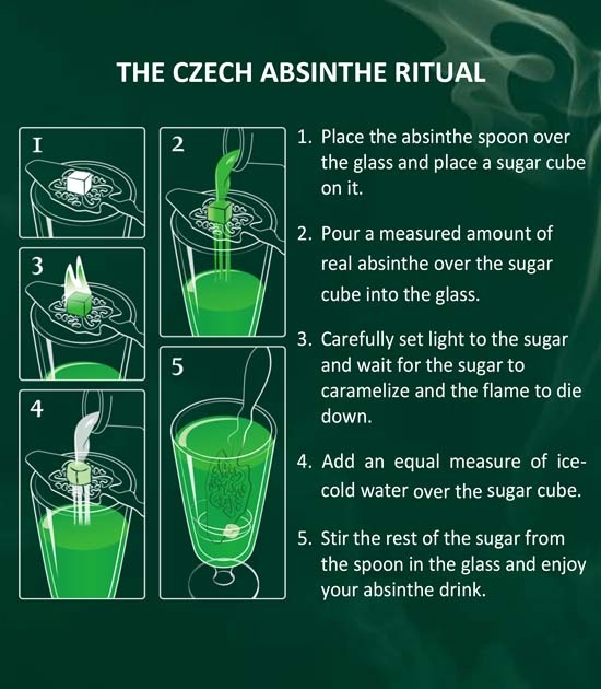 A delicious recipe for Absinthe Czech Ritual, with real absinthe, brown or white sugar and icy water.